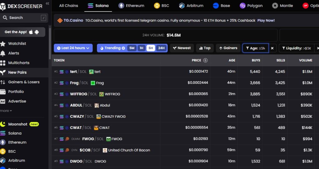 Dexscreener, more than 50 new pools in one hour